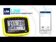 Laden und Abspielen von Videos im Galerie-Viewer, Trittfrequenzmesser – mit SpeedCoach GPS2 Training Pack | Nielsen-Kellerman