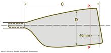 Kép betöltése a galériamegjelenítőbe: Double wing lapátok | BRAČA-SPORT®
